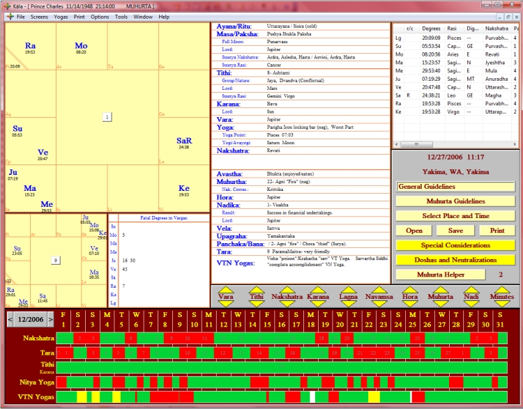 Download jagannatha hora a free vedic astrology software program used by hu...